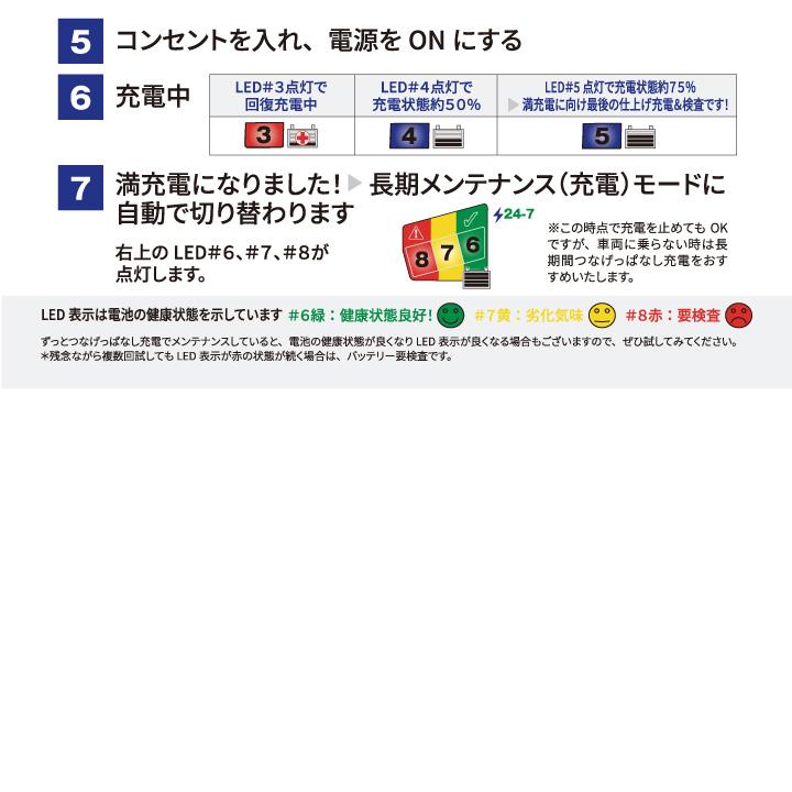 OptiMATE（オプティメイト） バッテリー充電器 TECMATE OptiMate4 Quad