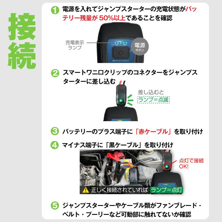SUPER NATTO（スーパーナット） ジャンプスターター 12V車両 急な