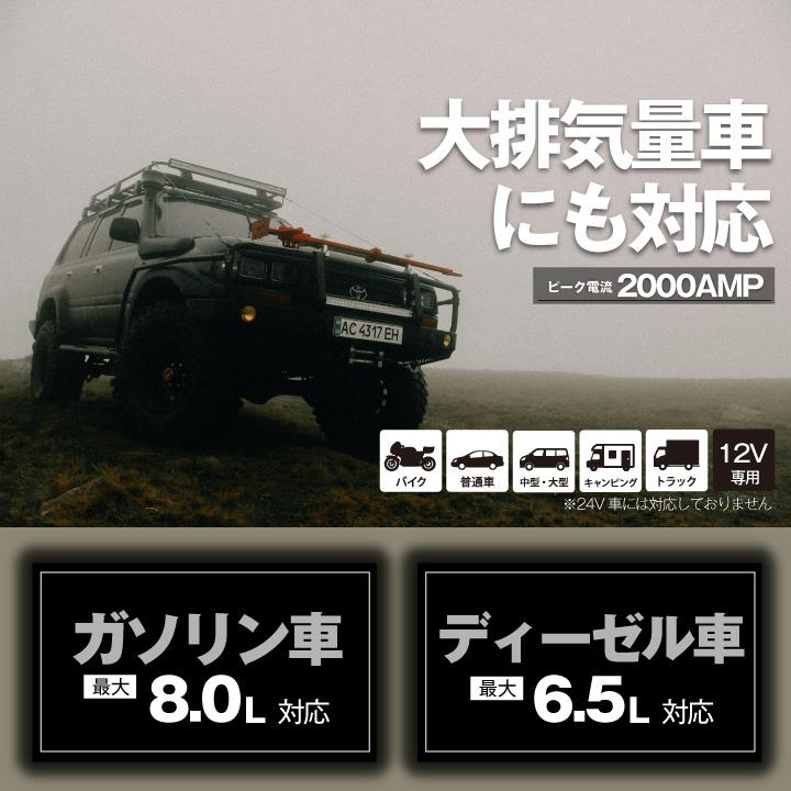 ジャンプスターター 12V車両 急なバッテリー上がりにも安心 12V ピーク電流2000A 電池容量16000ｍAp LED USB ハードキャリーケース付き スーパーナットの画像