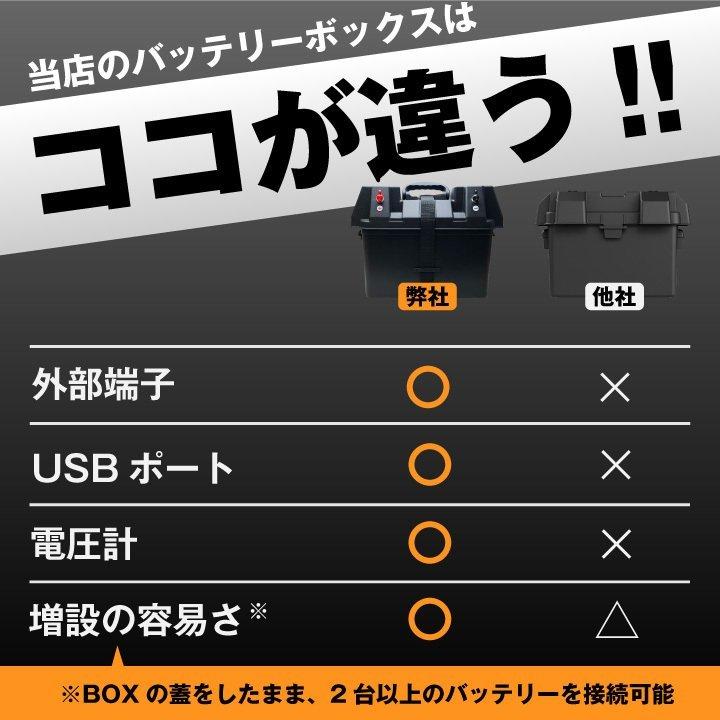 SUPER NATTO（スーパーナット） バッテリーボックス キャンプ・災害用
