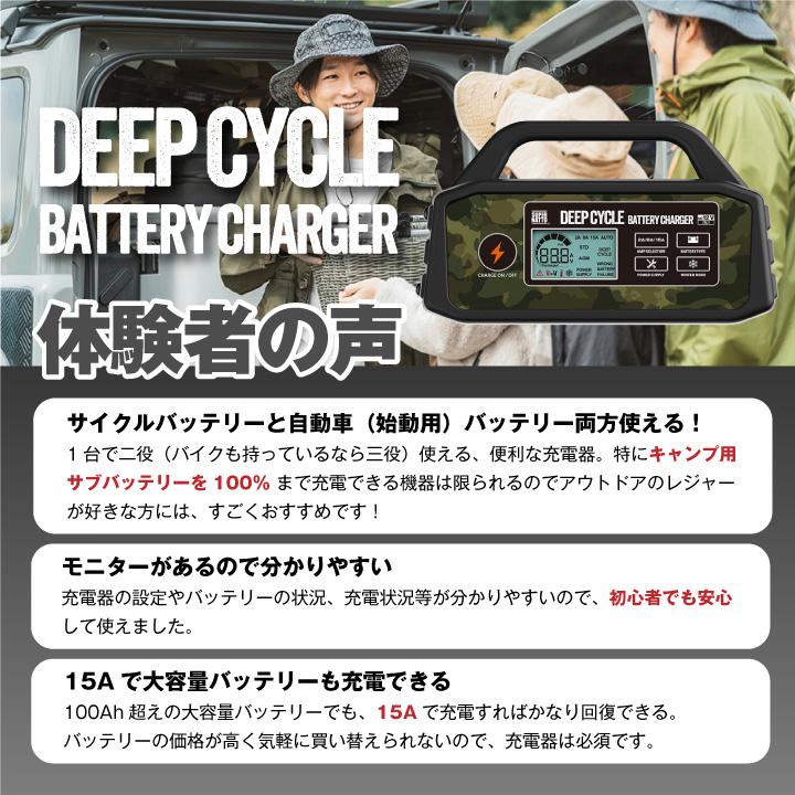 SUPER NATTO ディープサイクルバッテリー充電器 全自動充電器 SUPER NATTO ディープサイクルバッテリー充電器 全自動充電器