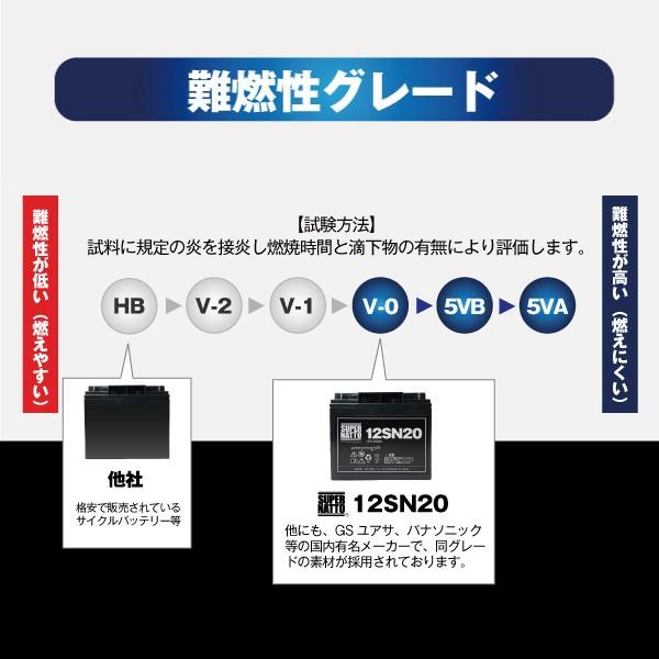 UPS(無停電電源装置) 12SN20 お得 2個セット 純正品と完全互換 安心の動作確認済み製品 USPバッテリーキットに対応 安心保証付き｜batterystorecom｜06