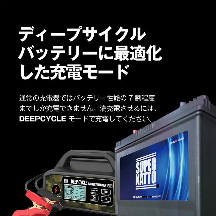 SUPER NATTO（スーパーナット） マリン・キャンプ用 S27MF + 充電器