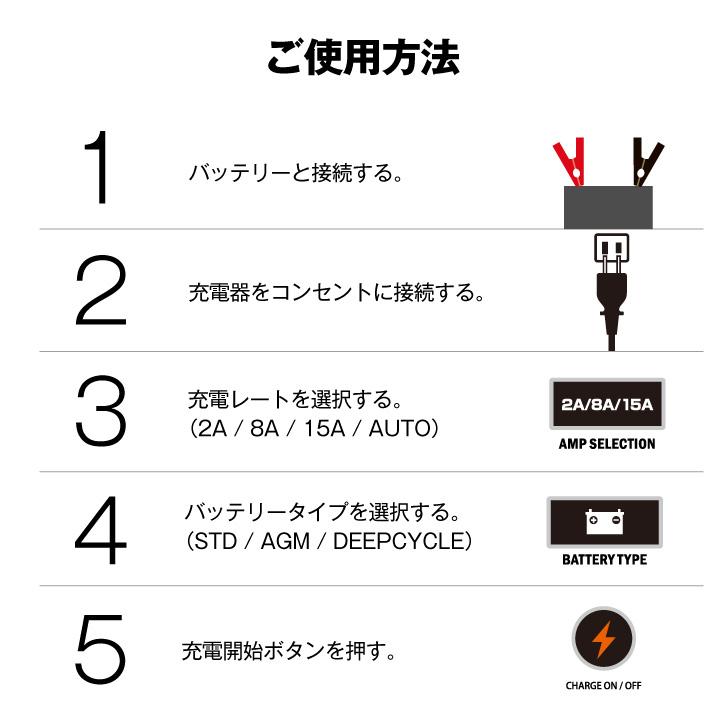 SUPER NATTO（スーパーナット） 自動車 マリン用バッテリー S31MF 2個+