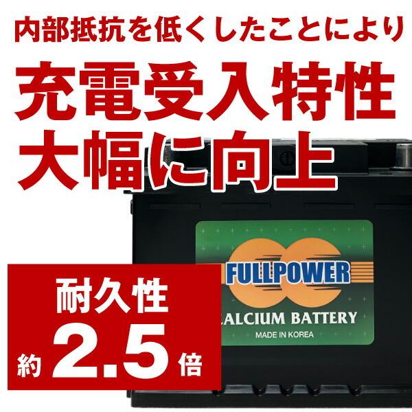 SUPER NATTO（スーパーナット） 欧州車専用AGMバッテリー L4 AGM80 580