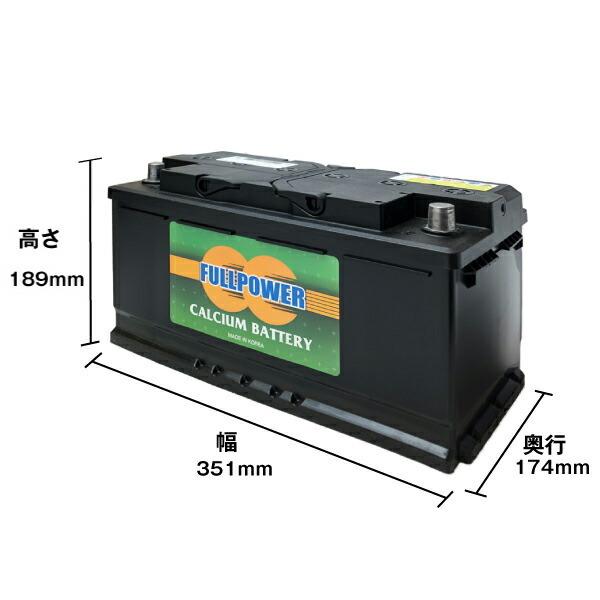 SUPER NATTO（スーパーナット） 欧州車専用AGMバッテリー L5 AGM95 595