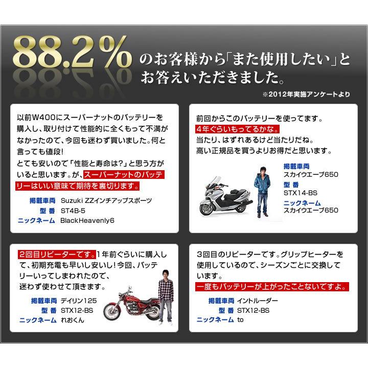 バイクバッテリー ST12A-BS YT12A-BS FT12A-BS FTZ9-BS互換 総販売数100万個突破 100％交換保証 今だけ1000円分の特典あり スーパーナット｜batterystorecom｜10