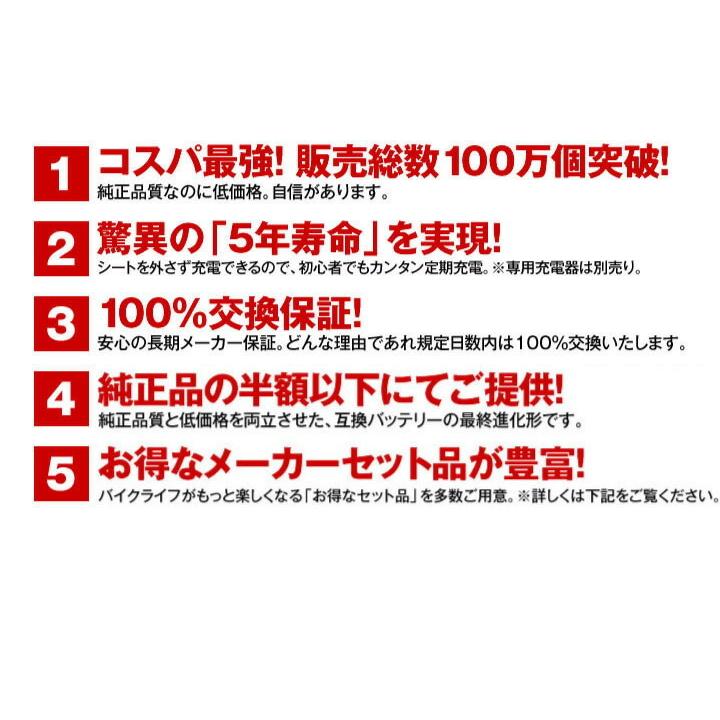 バイク用バッテリー 12N5.5-4A Y12N5.5-4A 互換 コスパ最強！総販売数100万個突破！ 100％交換保証 ！ スーパーナット 新品(液入済)｜batterystorecom｜11