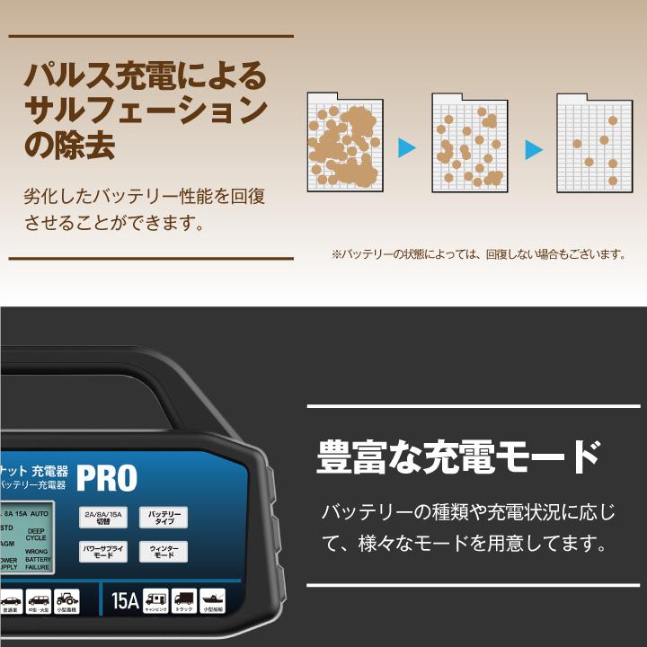 バイク バッテリー スーパーナット充電器PRO(12V)＋12SN22BMW専用 バッテリーセット 充電器(チャージャー) スーパーナット_11