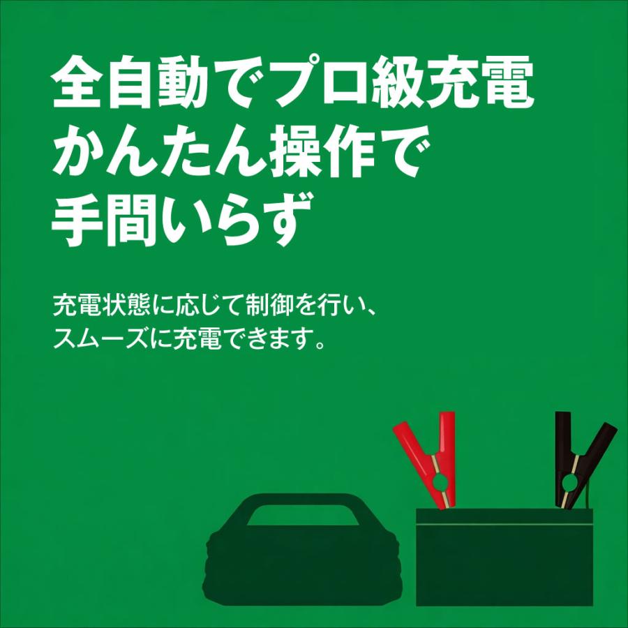 バイク バッテリー 65989-97S 65989-97A 65989-97B 65989-97C互換 2点セット ハーレー対応 充電器 ＋ AGMバッテリー スーパーナット充電器PRO | SUPER NATTO | 14