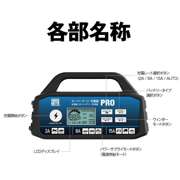 SUPER NATTO（スーパーナット） バイク 自動車 バッテリー 12V 充電器