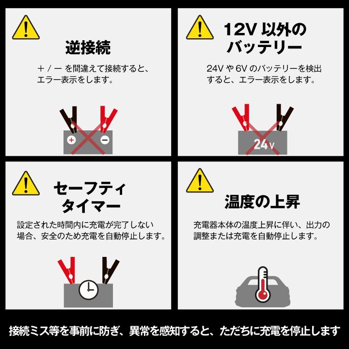 SUPER NATTO（スーパーナット） バイク バッテリー STX9-BS (シールド