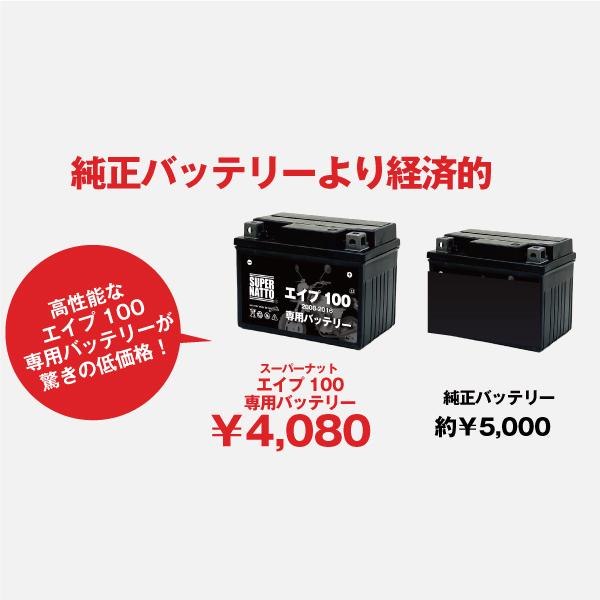 SUPER NATTO バイク用バッテリー ホンダ エイプ100 (2008〜2016