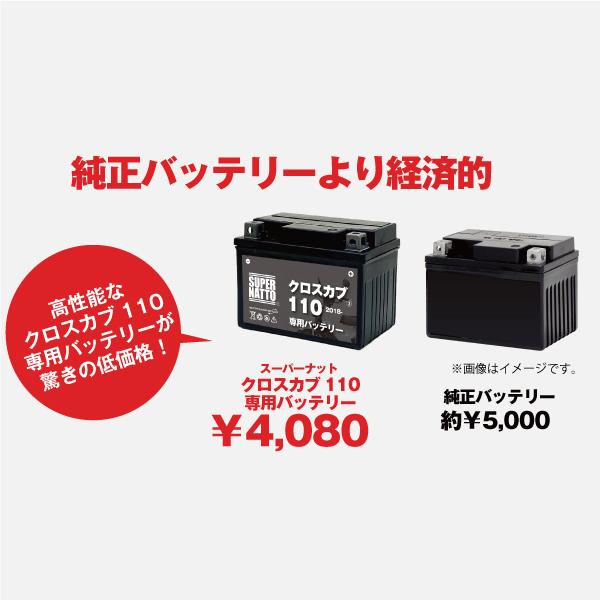 SUPER NATTO（スーパーナット） バイク用バッテリー＋充電器セット
