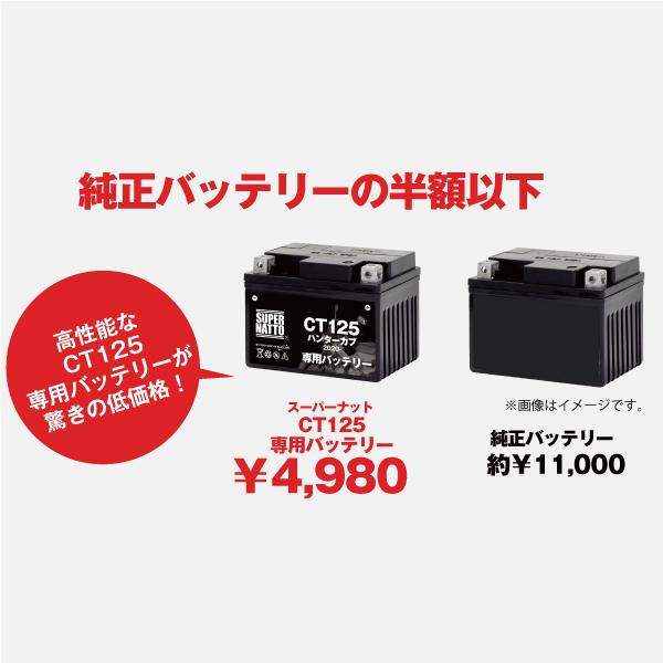 SUPER NATTO（スーパーナット） バイク用バッテリー ホンダ CT125
