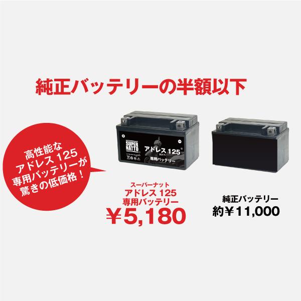 SUPER NATTO バイク用バッテリー＋充電器セット スズキ アドレス125