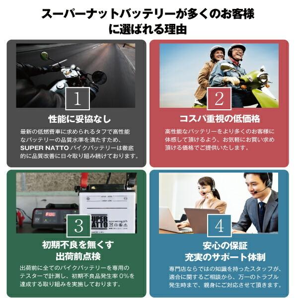 SUPER NATTO バイク用バッテリー＋充電器セット カワサキ Ninja