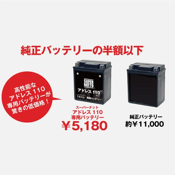 SUPER NATTO（スーパーナット） バイク用バッテリー＋充電器セット