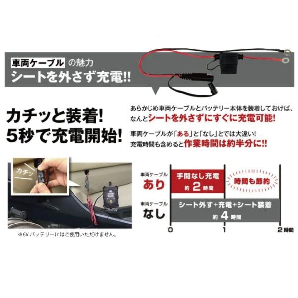 バイク用バッテリー＋充電器セット ヤマハ セロー250(2005〜2020年式)専用バッテリー YAMAHA 星乃充電器 総販売数100万個突破 100％交換保証 スーパーナットの画像