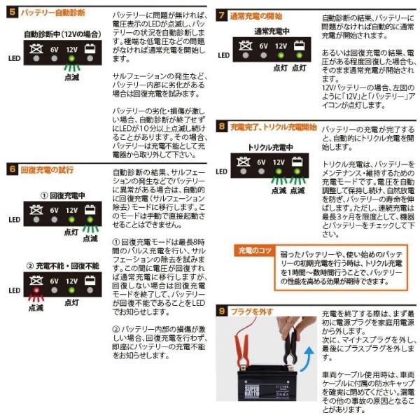 バイク バッテリー STZ12S YTZ12S GTZ12S FTZ12Sに互換 お得2点セット バッテリー+星乃充電器(チャージャー) スーパーナット 総販売数100万個突破 | SUPER NATTO | 16