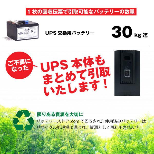 UPSバッテリーキット専用 バッテリー回収伝票 APC シュナイダー