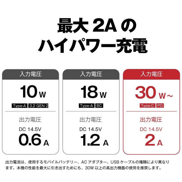SUPER NATTO（スーパーナット） どこでも充電器 + ポーチセット