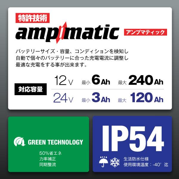 OptiMATE6 TM-387 オプティメイト6 セレクト 12V/24V  バイク 車用バッテリー充電器 ディープサイクル対応 強力回復充電機能（サルフェーション除去）｜batterystorecom｜04