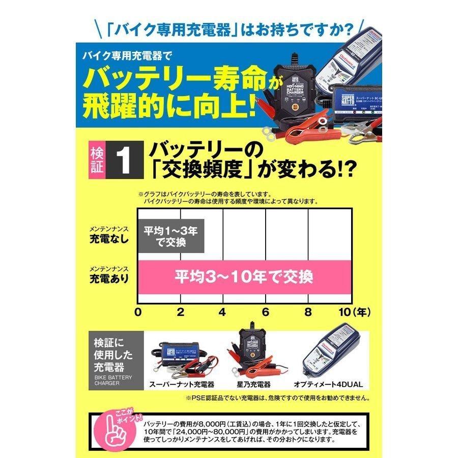 バイク バッテリー YTX4L-BS お得2点セット バッテリー+充電器(チャージャー) 台湾ユアサ(YUASA) 長寿命・保証書付(液入済)|バッテリーストア.com|02