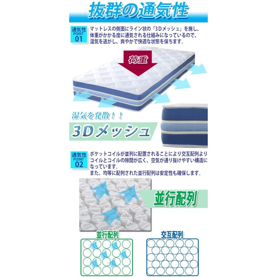 快適マットレス/適度な弾力性 ポケットコイル ポケットコイル数 1813個 両面使用 両面 3Dメッシュ クイーンベッド マットレス クィーン クイーンマット 070q