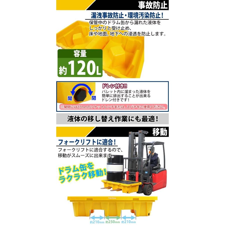 ドラム缶用パレット 深底 ドレン付き 2ドラム缶用 約W1300×D680 ドラム缶用パレット 深底 ドレン付き 2ドラム缶用 約W1300×D680