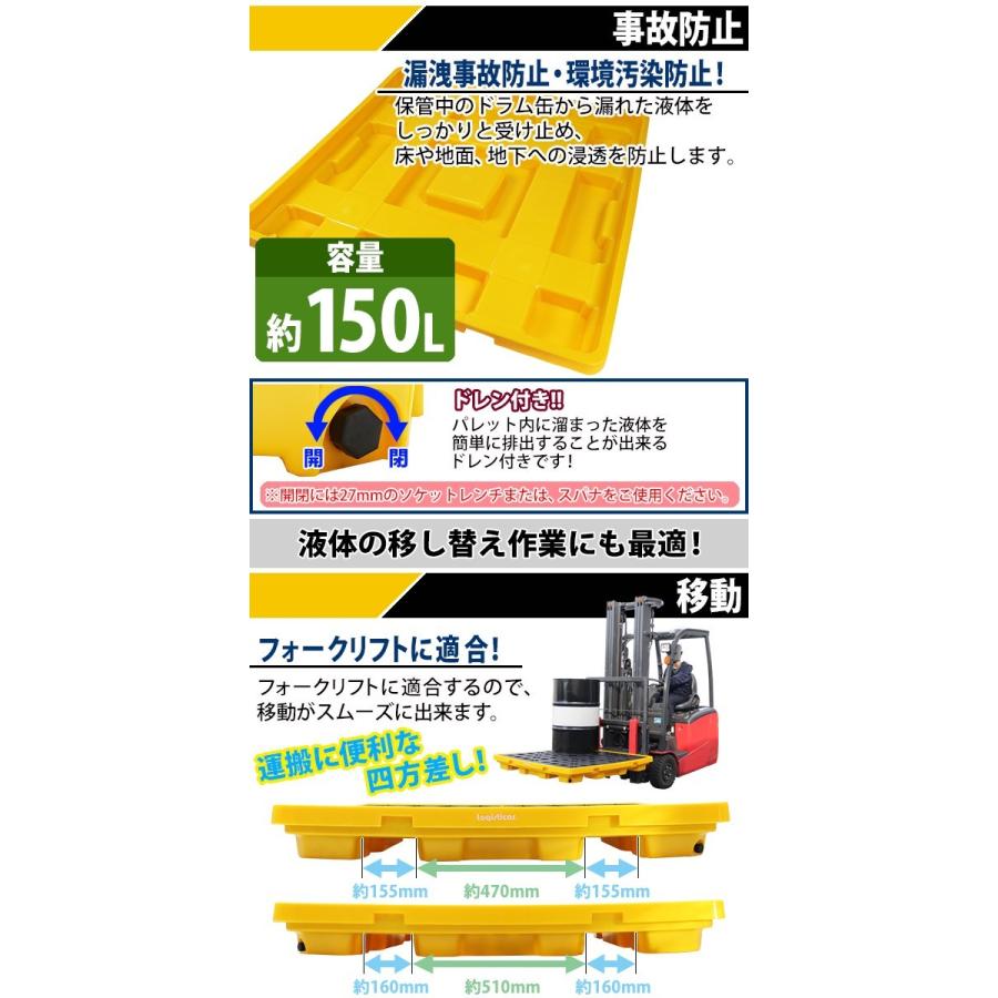 ドラム缶用パレット ドレン付き 4ドラム缶用 約W1300×D1300×H150mm 最大耐荷重約3000kg 四方差し プラスチックパレット ドラム缶 パレット デッキ プラパレ｜bauhaus1｜04