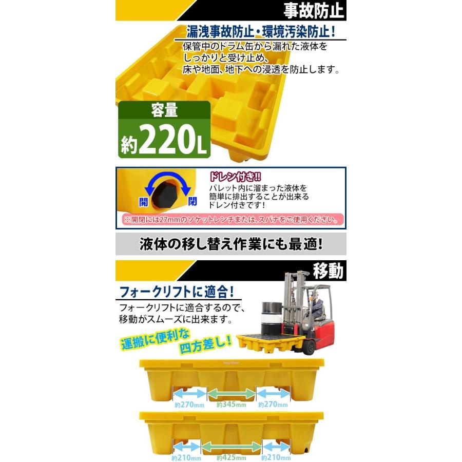 ドラム缶用パレット 深底 ドレン付 4ドラム缶用 約W1300×D1300 ドラム缶用パレット 深底 ドレン付 4ドラム缶用 約W1300×D1300