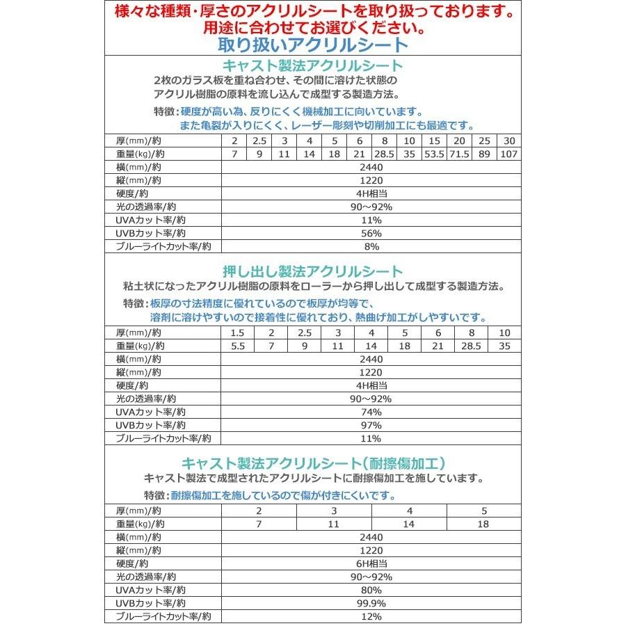 アクリルシート アクリル板 キャスト板 約横2440mm×縦1220mm×厚 アクリルシート アクリル板 キャスト板 約横2440mm×縦1220mm×厚