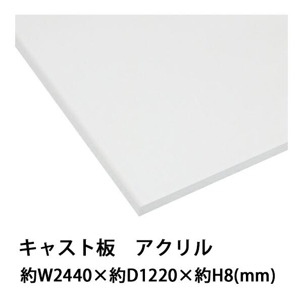 超美品 アクリルシート アクリル板 キャスト板 約横2440mm 縦12mm 厚8mm 無色透明 原板 アクリルボード キャスト製法 ボード クリア Acst Cast 8mm Gen Bauhaus 通販 Yahoo ショッピング 値引きする Dp3akb Jatengprov Go Id