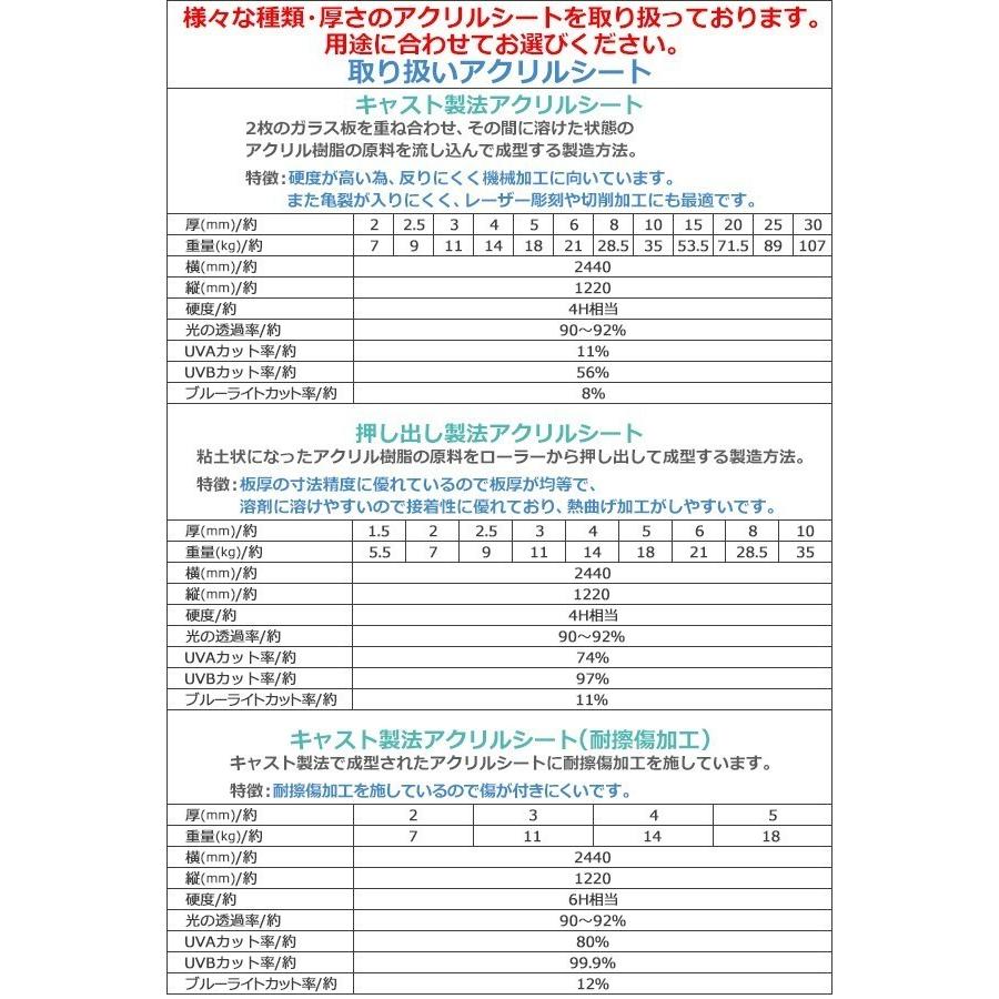 アクリルシート アクリル板 押し出し板 約横2440mm×縦1220mm×厚 アクリルシート アクリル板 押し出し板 約横2440mm×縦1220mm×厚