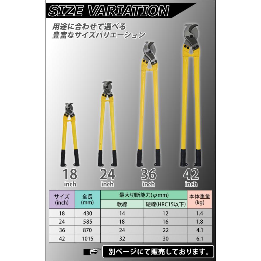 ケ－ブル(電線)カッタ－ ケーブルカッター NO.1 MCC ボルトクリッパー 465X123X27mm