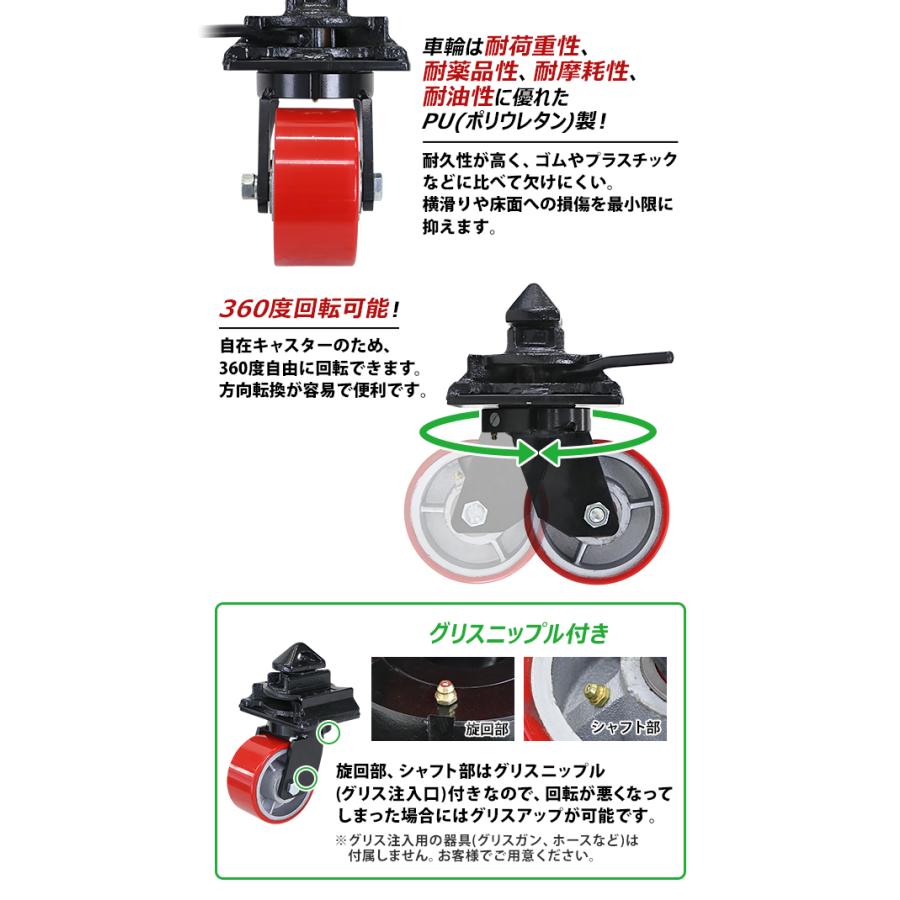 キャスター（重量150kgまで） 楽天市場】送料無料 キャスター 足場キャスター 自在キャスター