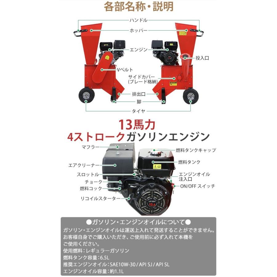 粉砕機 ウッドチッパー ガーデンシュレッダー エンジン式 最大粉砕径約
