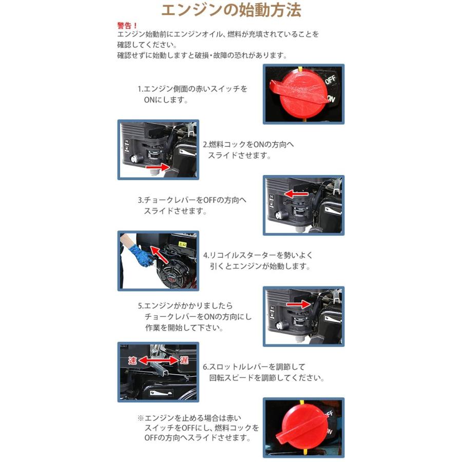 粉砕機 ウッドチッパー ガーデンシュレッダー エンジン式 最大粉砕径約
