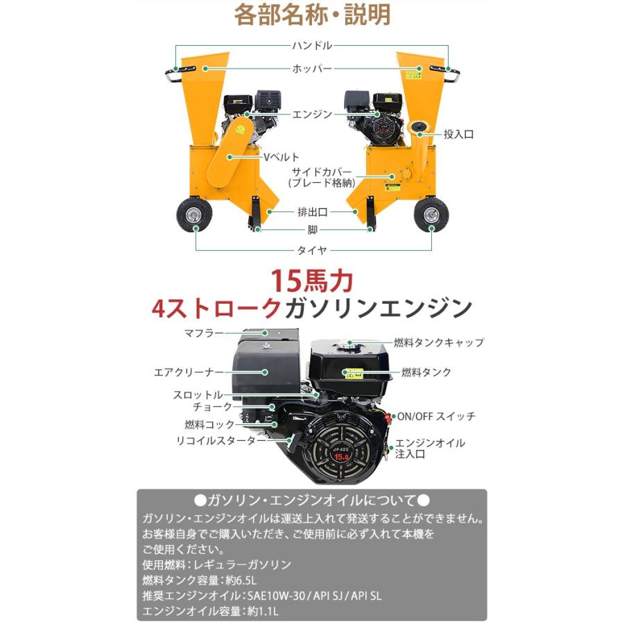 粉砕機 ウッドチッパー ガーデンシュレッダー エンジン式 最大粉砕径約