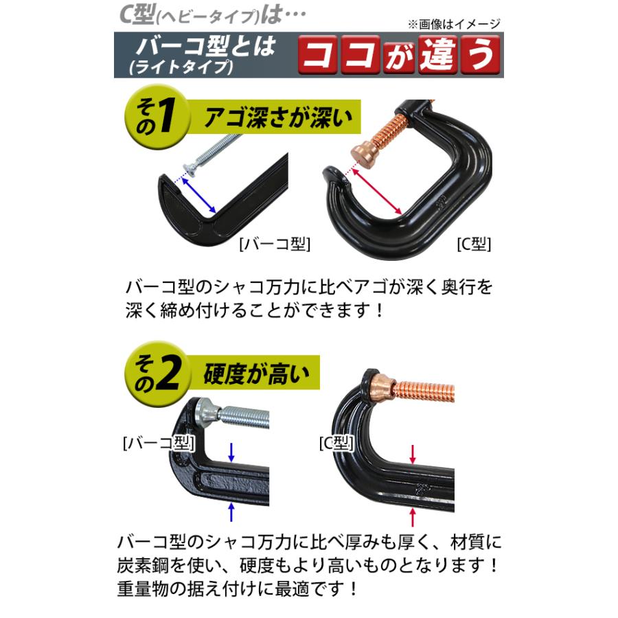 シャコ万力 C型 最大口開き約158mm アゴ深さ約102mm 6インチ シャコ万力 C型 最大口開き約158mm アゴ深さ約102mm 6インチ