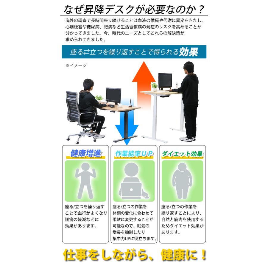昇降デスク 電動 ハイグレードモデル 脚のみ PSE適合 耐荷重約 昇降デスク 電動 ハイグレードモデル 脚のみ PSE適合 耐荷重約