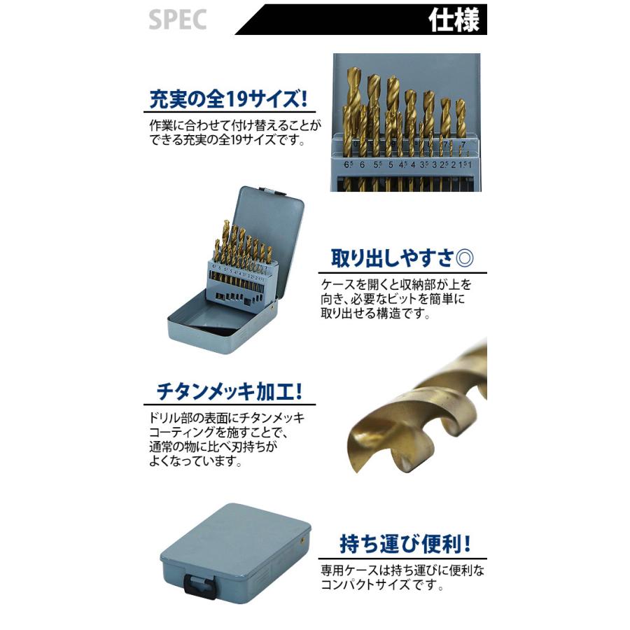 ドリルビット 19PCS 19点 1mm〜10mm 木工用 鉄鋼用 丸軸タイプ