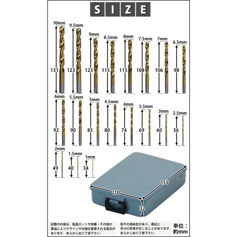 ドリルビット 19PCS 19点 1mm〜10mm 木工用 鉄鋼用 丸軸タイプ