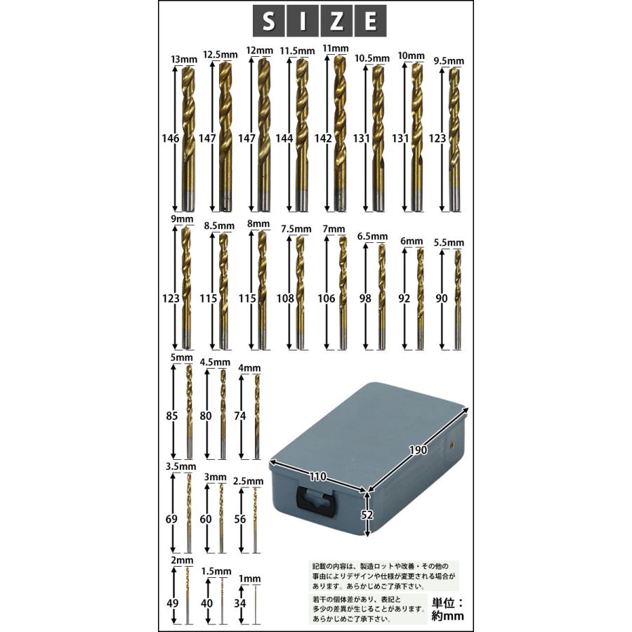 ドリルビット 25PCS 25点 1mm〜13mm 木工用 鉄鋼用 丸軸タイプ ドリルビット 25PCS 25点 1mm〜13mm 木工用 鉄鋼用 丸軸タイプ