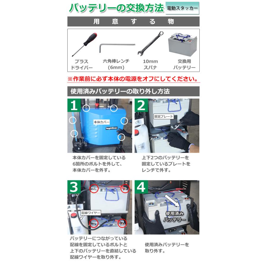 電動スタッカー用 電動ドラム缶リフト用 予備バッテリー 1個 電動スタッカー用 電動ドラム缶リフト用 予備バッテリー 1個