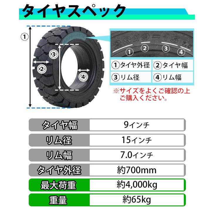 フォークリフト用タイヤ ホイール無し タイヤのみ 1本 タイヤサイズ 28 
