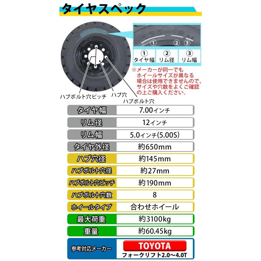 Yuki0922　送料分 スミチューブF(Z) 黒 7.0φ 【50mリール巻】 （単価：129.0円