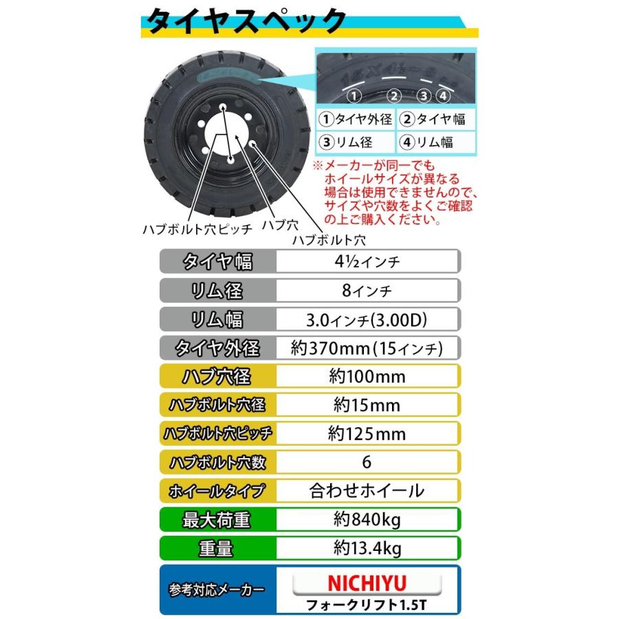 フォークリフト用タイヤ 合わせホイール付き 1本 TR27 タイヤ フォークリフト用タイヤ 合わせホイール付き 1本 TR27 タイヤ