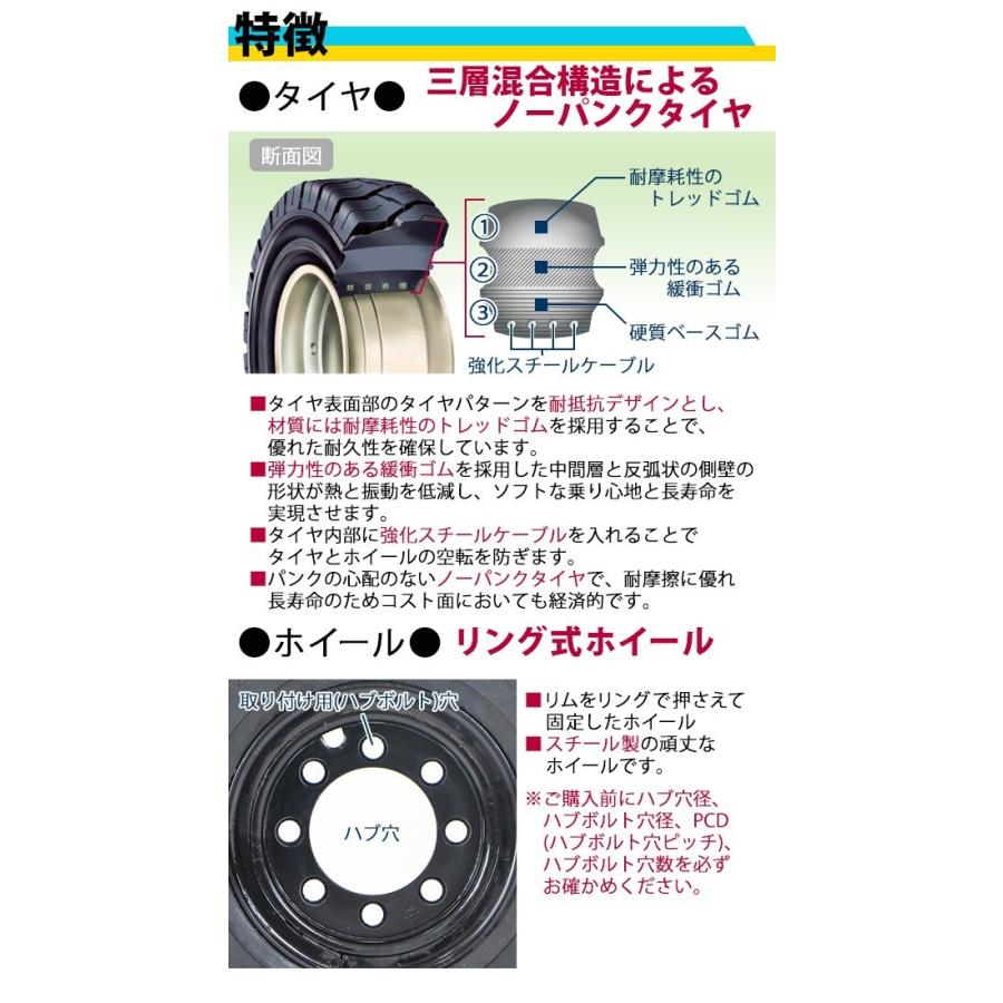 フォークリフト用タイヤ リング式ホイール付き 1本 TR28 タイヤサイズ